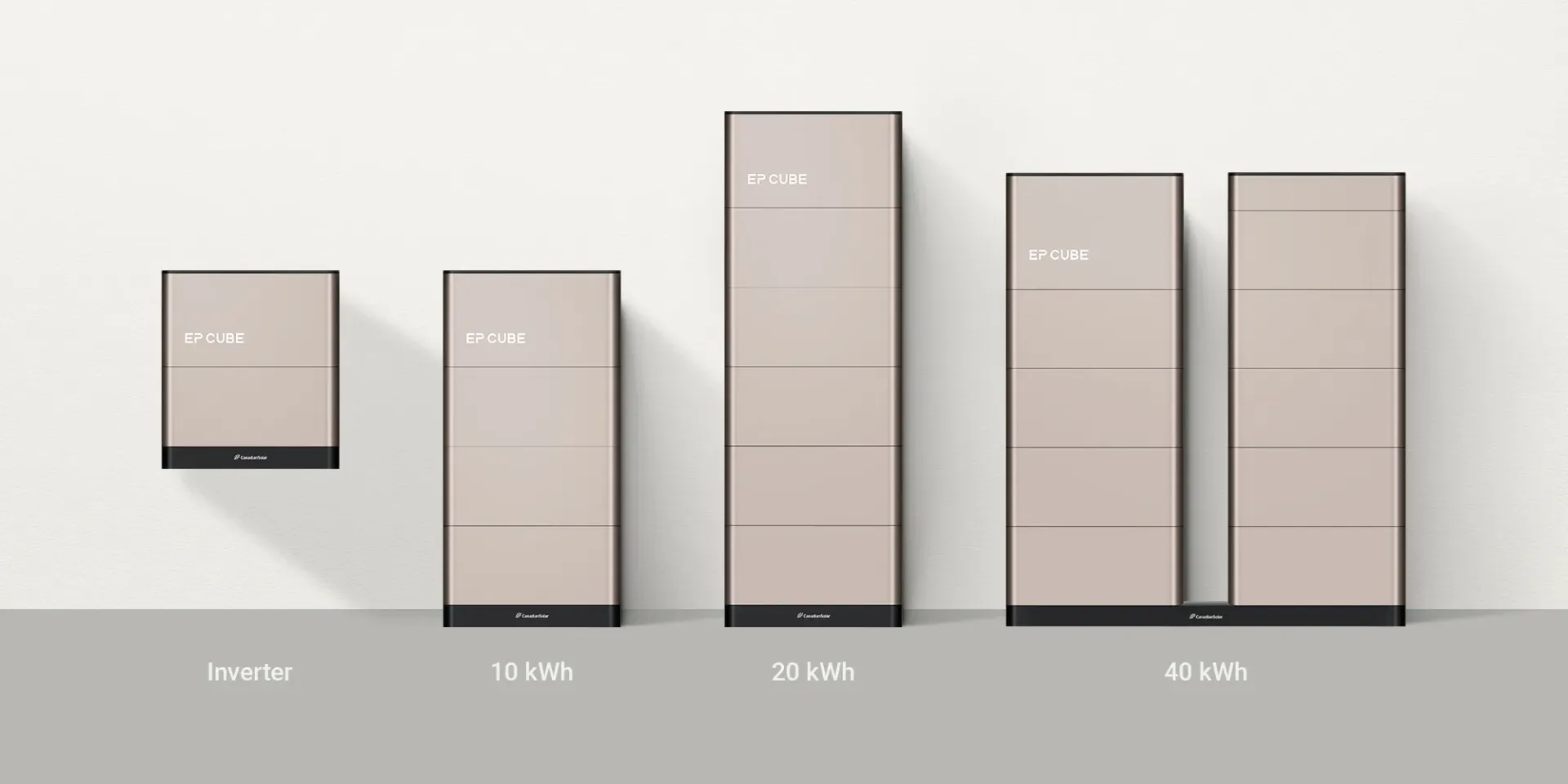 EP Cube Kit Inv 10kW + Batteria 25.00 kWh